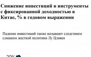 Отставка министра финансов Кудрина: подборка информации